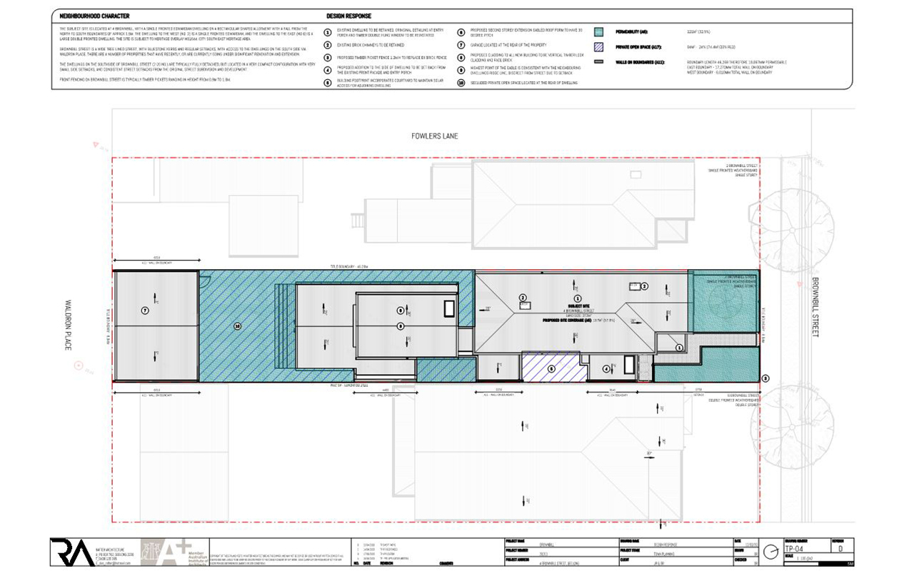 Town Planning (if required)